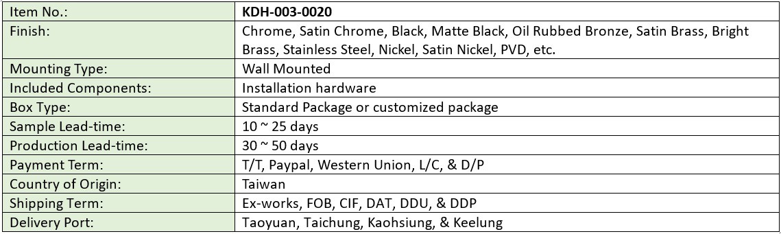 Product general info 44 Product general info 44
