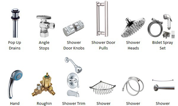 Related Hardware Product Related Hardware Product