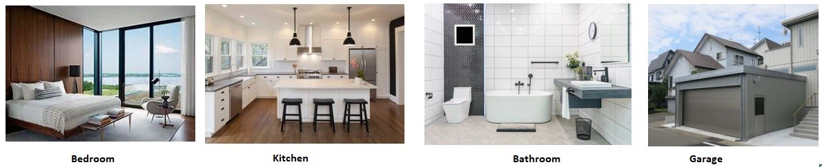 Product application field Product application field